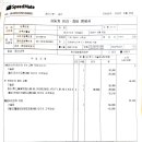 스피드메이트선학점