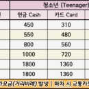 보성중고등학교 후문 이미지