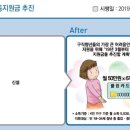 2019년 새해 달라지는 것 이미지