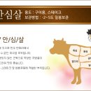한유유통 - 광명시 소하로 86 | 한유유통