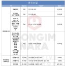 공임나라 만수점 이미지