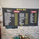 웅이네포차 | 금곡동 웅이네 바베큐 통닭 후기- 금곡 포차. 야외 테이블
