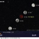 좌구산 옥상정원 이미지