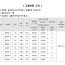 에듀글로우 네이버블로그