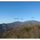 지리산주유소 이미지