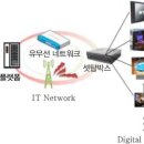 한국광고미디어센터 이미지