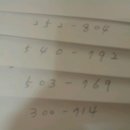 고석농장 Daum카페