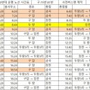 구암5리 이미지