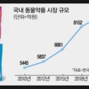JW 펫푸드 이미지