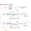 이소메디칼 이미지
