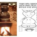 몽고진 발효 | 고려시대 술문화