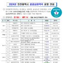 검단아라태평양약국 이미지