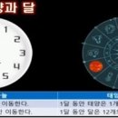 보름달을 새로운 달의 시작으로 - 50년 희년 주기로 살펴 본 6,000년 타임라인 4 이미지