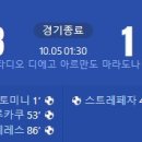 [24/25 Serie A 7R] SSC 나폴리 vs 코모 1907 골장면.gif 이미지