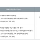 시대인재학원