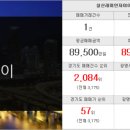 우방한신공인중개사사무소 이미지