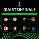 유로파 컨퍼런스리그 4강 대진표 이미지