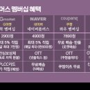 G 스토리 이미지