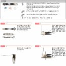 헤어클릭 이미지