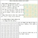 How to find prime numbers more easily? (에라토스테네스의 체) 이미지