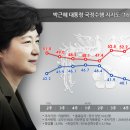 당내지 화장실 헤럴드경제