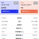 동호초교 | 남산타운아파트, 금호두산아파트 비교
