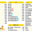 병아리김밥정읍