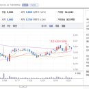 동아오토테크 이미지