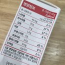 와이즈바이오 | 유산균추천 와이즈컴퍼니 덴마크유산균 알파 맥스 프로바이오틱스 후기