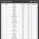 블랙Q PC방 이미지