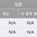 제이에스상회 이미지