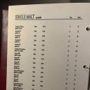 세븐바(SEVEN BAR) 이미지