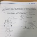 매설지선 역섬락 이미지