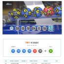 나눔로또 781회 당첨번호 및 당첨금액... 이미지