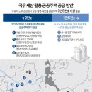 구(舊)주택 이미지