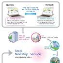 대한민국상이군경회화순군지회 | [시사조선]전남도,4월부터 저소득 치매환자에 진단비 지원한다/전남도,국산 밀 산업화 본격 추진/전남도...