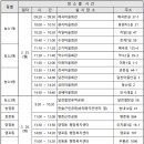 울산동물약국 이미지