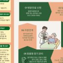 우리동네30분의원 이미지