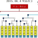 345탁구클럽 이미지