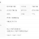 수영 센텀부동산 공인중개사사무소 이미지