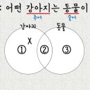 명제로-2 이미지