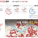 단골가게