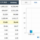 주식회사신영건설산업 티스토리