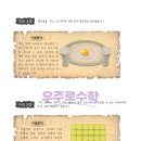 창의수학학원