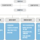 한솔골프 이미지