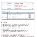울산과학기술원 - 4606 | 울산과학기술원