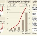 (주)키다리스튜디오 이미지