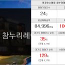 거목부동산중개사무소 이미지