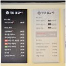 중동 1277 | 창원밥집 산처럼 가득 쌓아 올린 외식메뉴 청담물갈비 창원중동점