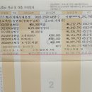 2023년 9월 용화무심회 회비내역서(204차 남양주 흥국사) 이미지